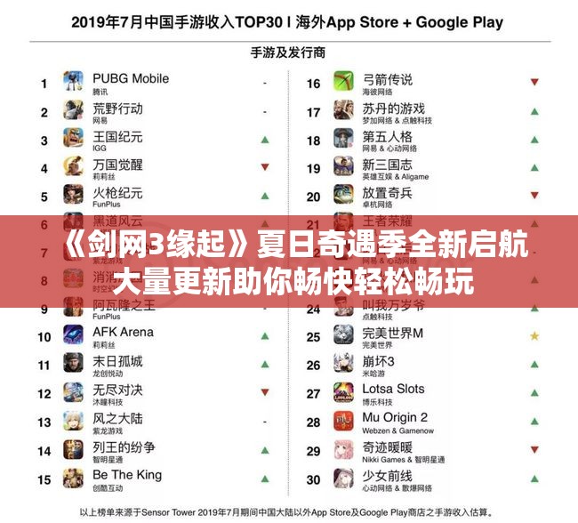 《剑网3缘起》夏日奇遇季全新启航 大量更新助你畅快轻松畅玩