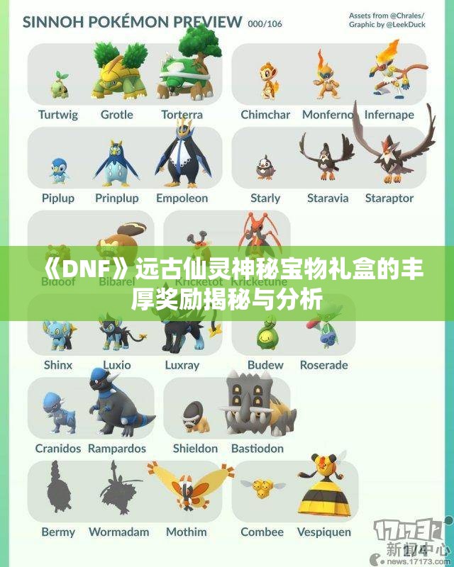 《DNF》远古仙灵神秘宝物礼盒的丰厚奖励揭秘与分析