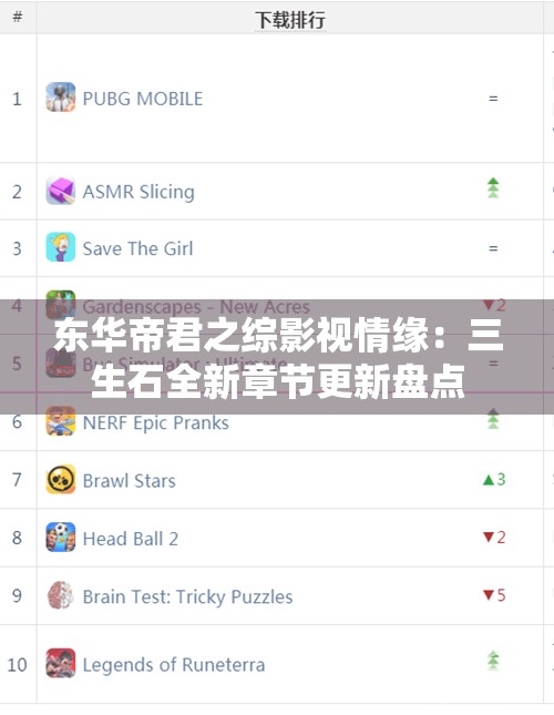东华帝君之综影视情缘：三生石全新章节更新盘点