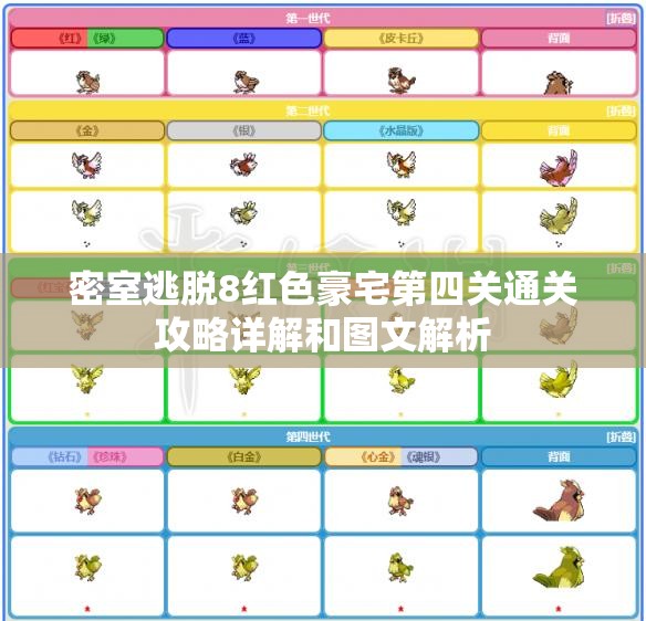 密室逃脱8红色豪宅第四关通关攻略详解和图文解析