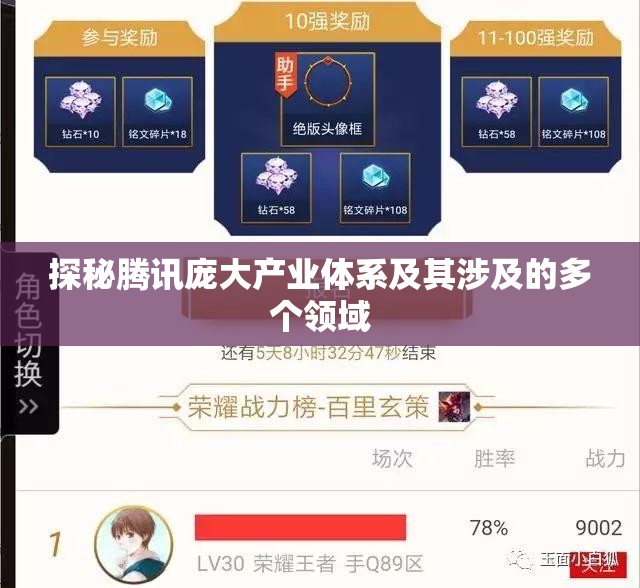 探秘腾讯庞大产业体系及其涉及的多个领域