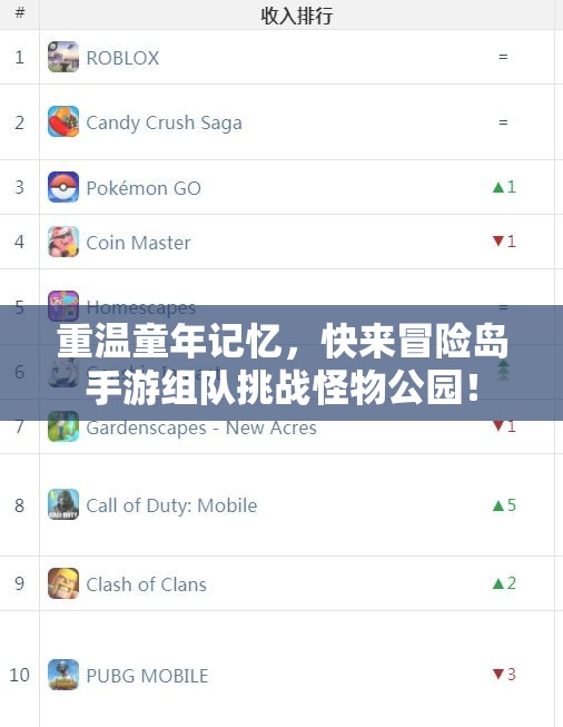 重温童年记忆，快来冒险岛手游组队挑战怪物公园！