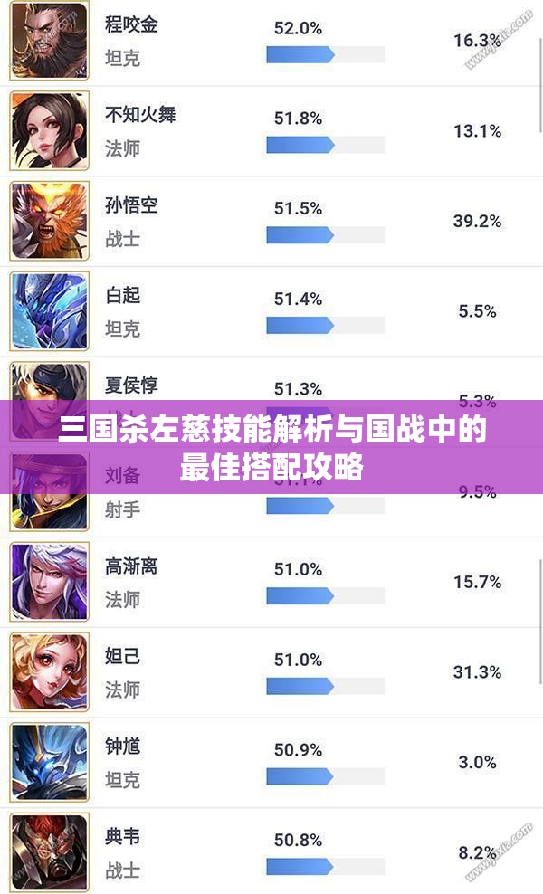 三国杀左慈技能解析与国战中的最佳搭配攻略