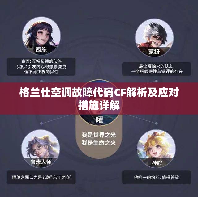 格兰仕空调故障代码CF解析及应对措施详解