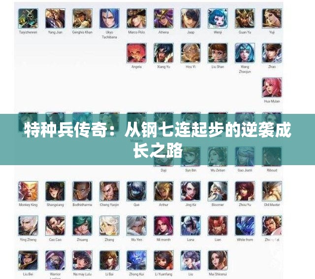 特种兵传奇：从钢七连起步的逆袭成长之路