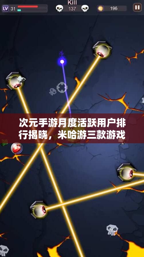 次元手游月度活跃用户排行揭晓，米哈游三款游戏独占前列！
