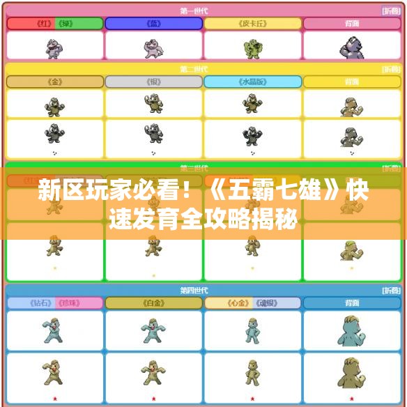 新区玩家必看！《五霸七雄》快速发育全攻略揭秘