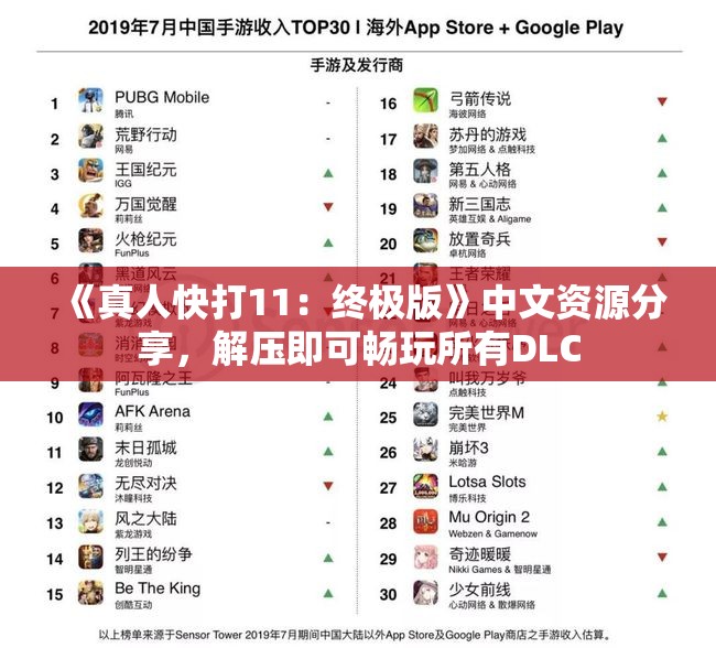 《真人快打11：终极版》中文资源分享，解压即可畅玩所有DLC