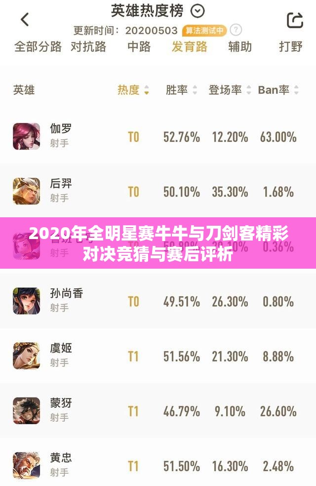 2020年全明星赛牛牛与刀剑客精彩对决竞猜与赛后评析