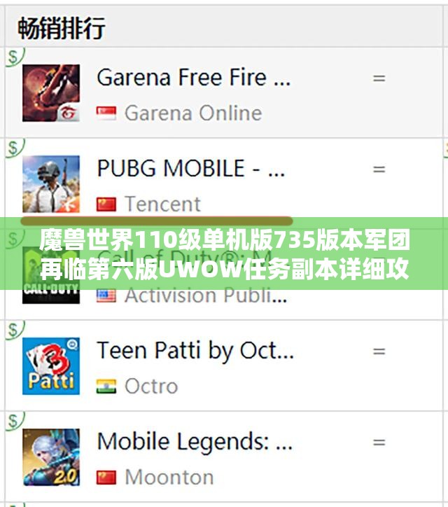 魔兽世界110级单机版735版本军团再临第六版UWOW任务副本详细攻略