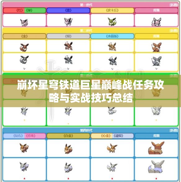 崩坏星穹铁道巨星巅峰战任务攻略与实战技巧总结