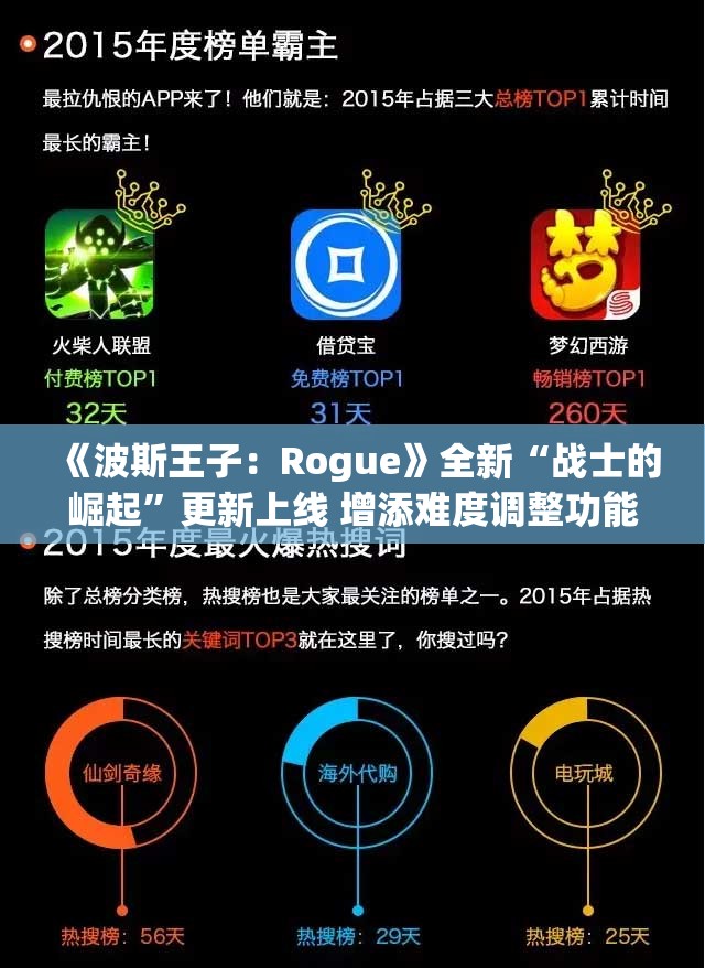 《波斯王子：Rogue》全新“战士的崛起”更新上线 增添难度调整功能