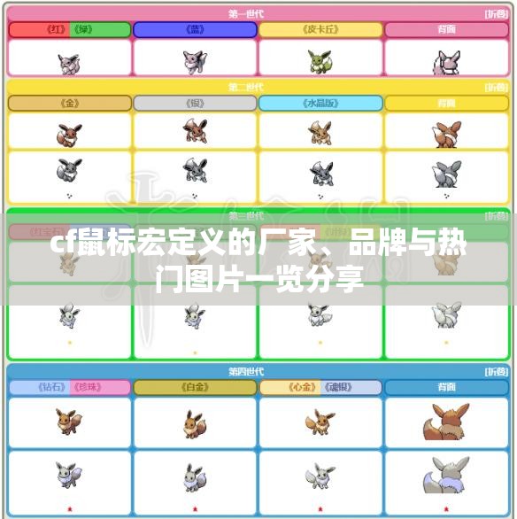 cf鼠标宏定义的厂家、品牌与热门图片一览分享