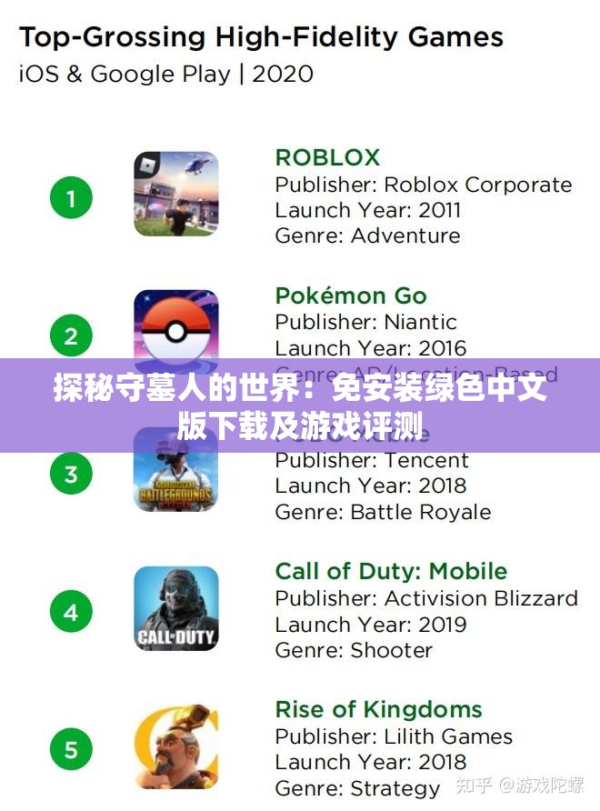 探秘守墓人的世界：免安装绿色中文版下载及游戏评测