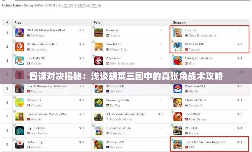 智谋对决揭秘：浅谈胡莱三国中的真张角战术攻略