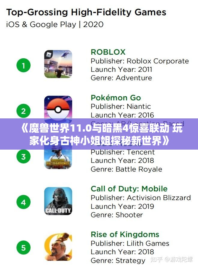 《魔兽世界11.0与暗黑4惊喜联动 玩家化身古神小姐姐探秘新世界》