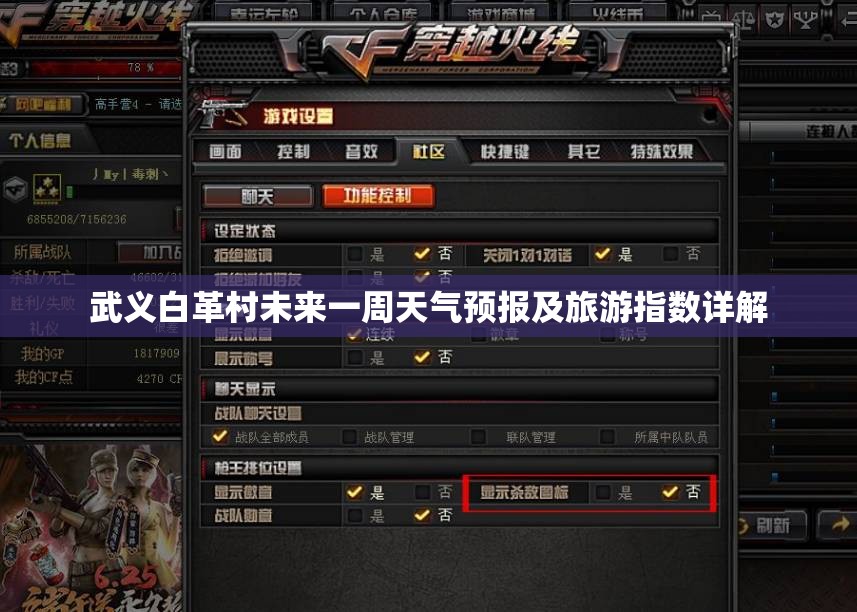 武义白革村未来一周天气预报及旅游指数详解