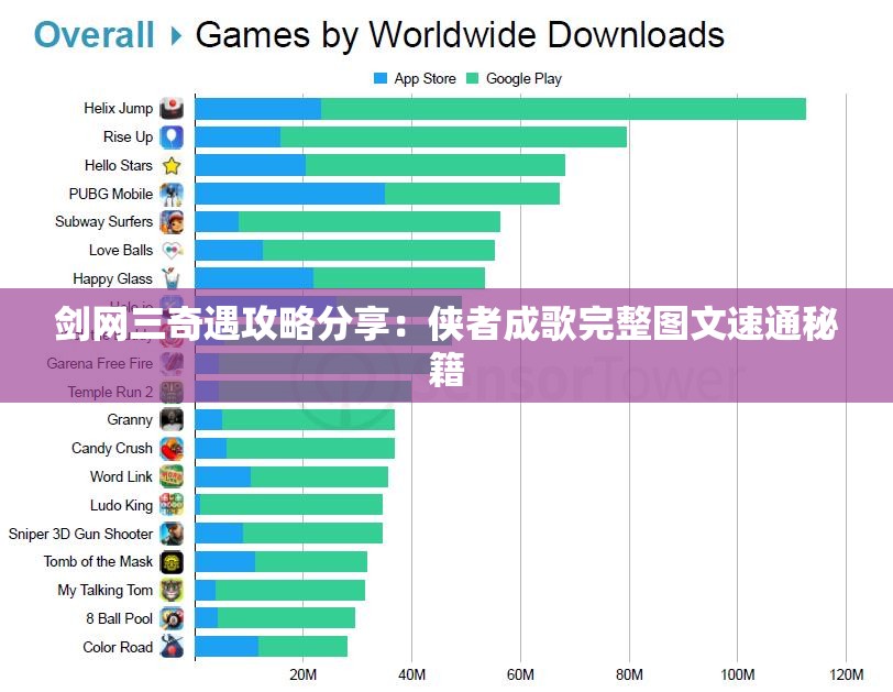 剑网三奇遇攻略分享：侠者成歌完整图文速通秘籍