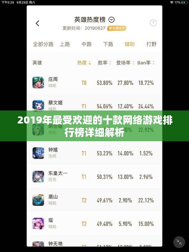 2019年最受欢迎的十款网络游戏排行榜详细解析