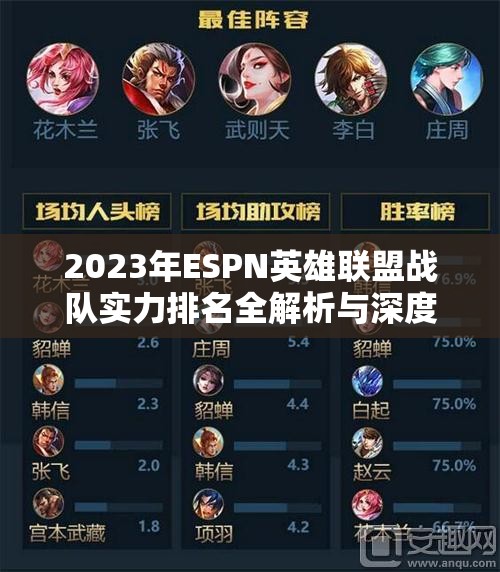 2023年ESPN英雄联盟战队实力排名全解析与深度解析