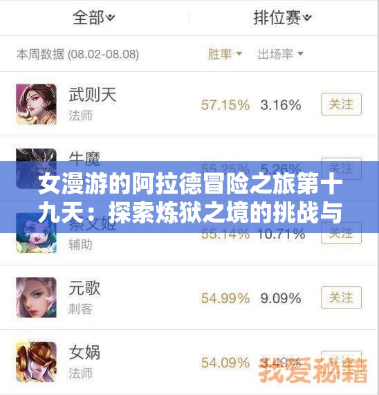 女漫游的阿拉德冒险之旅第十九天：探索炼狱之境的挑战与乐趣
