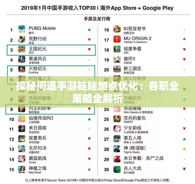 探秘问道手游娃娃加点优化：各职业策略全解析