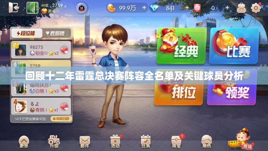 回顾十二年雷霆总决赛阵容全名单及关键球员分析