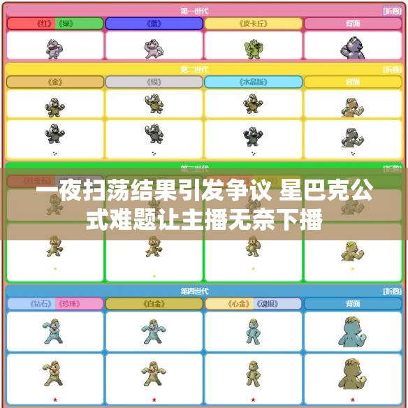 一夜扫荡结果引发争议 星巴克公式难题让主播无奈下播