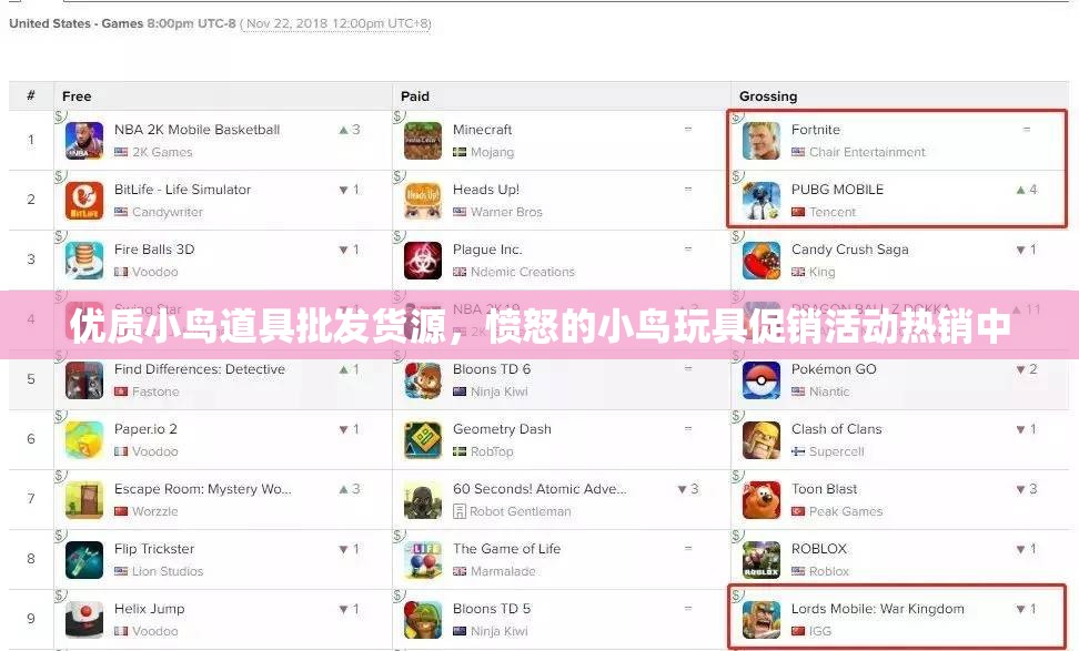 优质小鸟道具批发货源，愤怒的小鸟玩具促销活动热销中