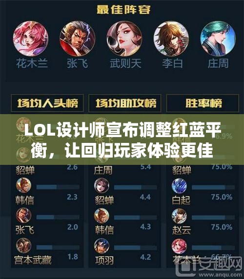 LOL设计师宣布调整红蓝平衡，让回归玩家体验更佳