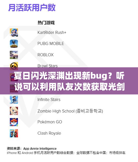 夏日闪光深渊出现新bug？听说可以利用队友次数获取光剑