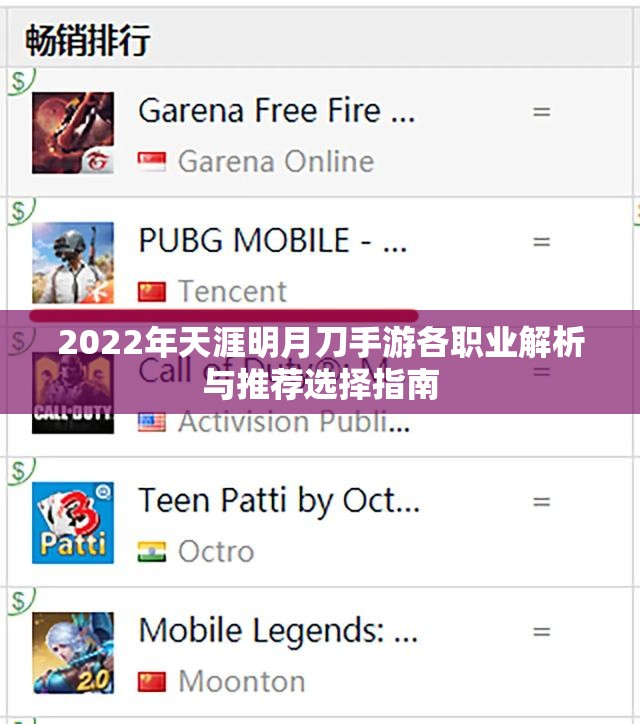 2022年天涯明月刀手游各职业解析与推荐选择指南
