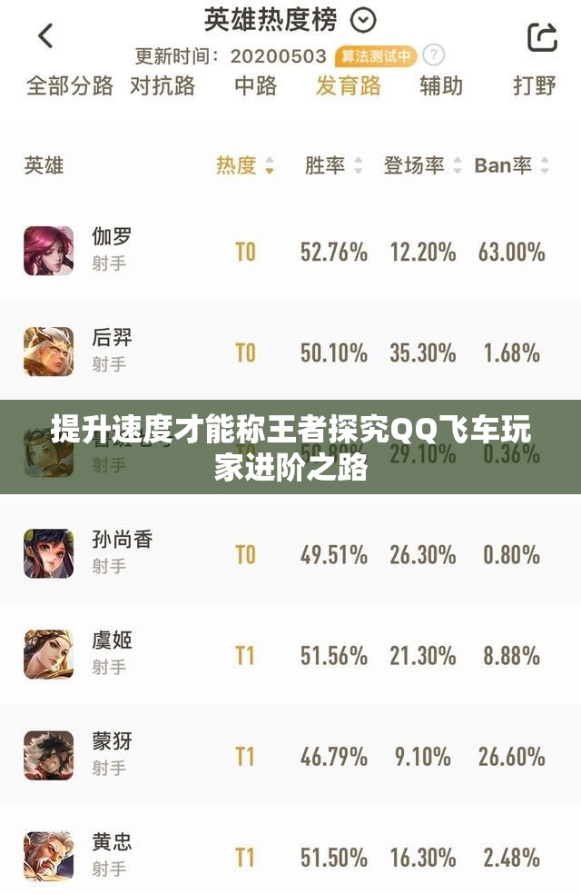 提升速度才能称王者探究QQ飞车玩家进阶之路