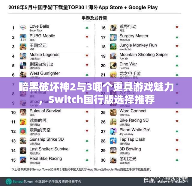 暗黑破坏神2与3哪个更具游戏魅力，Switch国行版选择推荐