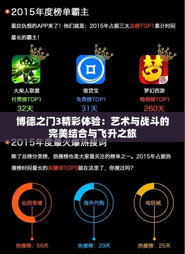 博德之门3精彩体验：艺术与战斗的完美结合与飞升之旅