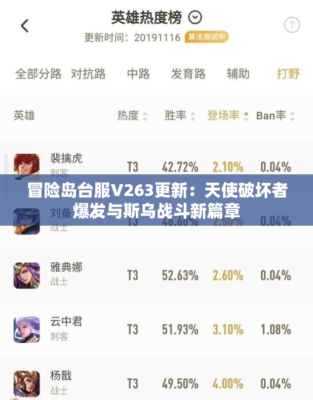 冒险岛台服V263更新：天使破坏者爆发与斯乌战斗新篇章