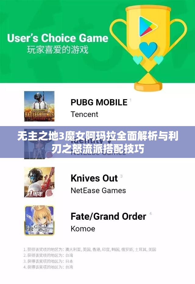 无主之地3魔女阿玛拉全面解析与利刃之怒流派搭配技巧