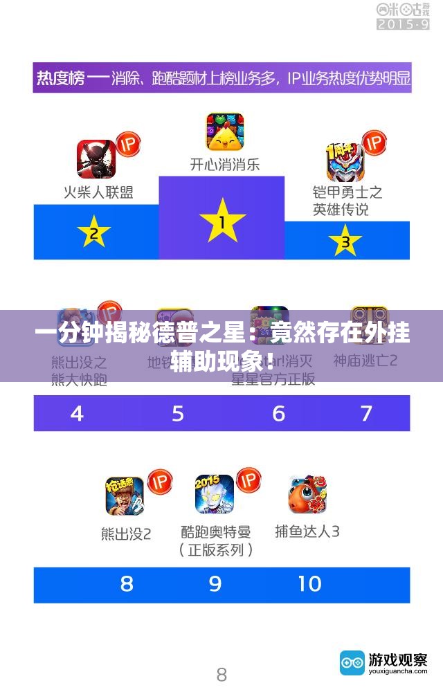 一分钟揭秘德普之星：竟然存在外挂辅助现象！