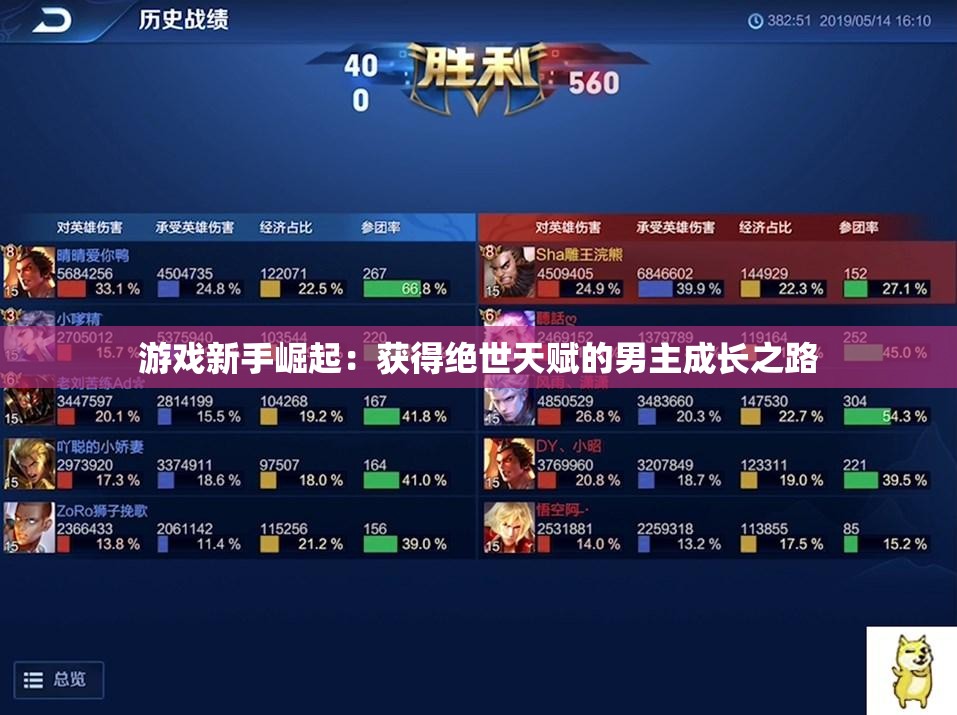 游戏新手崛起：获得绝世天赋的男主成长之路