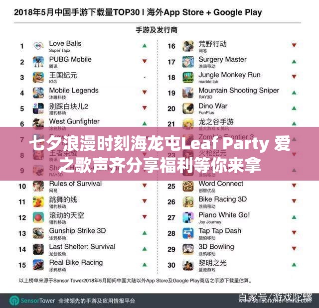 七夕浪漫时刻海龙屯Leaf Party 爱之歌声齐分享福利等你来拿