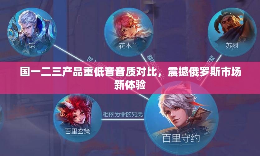 国一二三产品重低音音质对比，震撼俄罗斯市场新体验