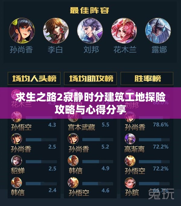 求生之路2寂静时分建筑工地探险攻略与心得分享