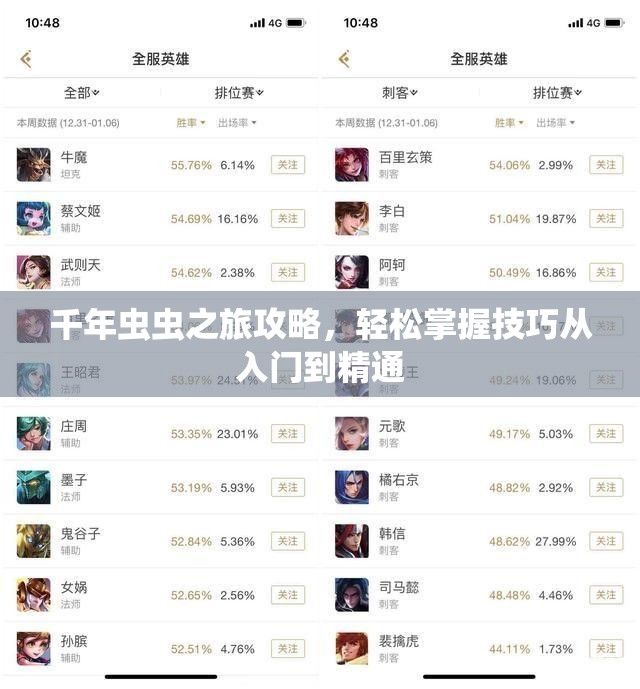 千年虫虫之旅攻略，轻松掌握技巧从入门到精通