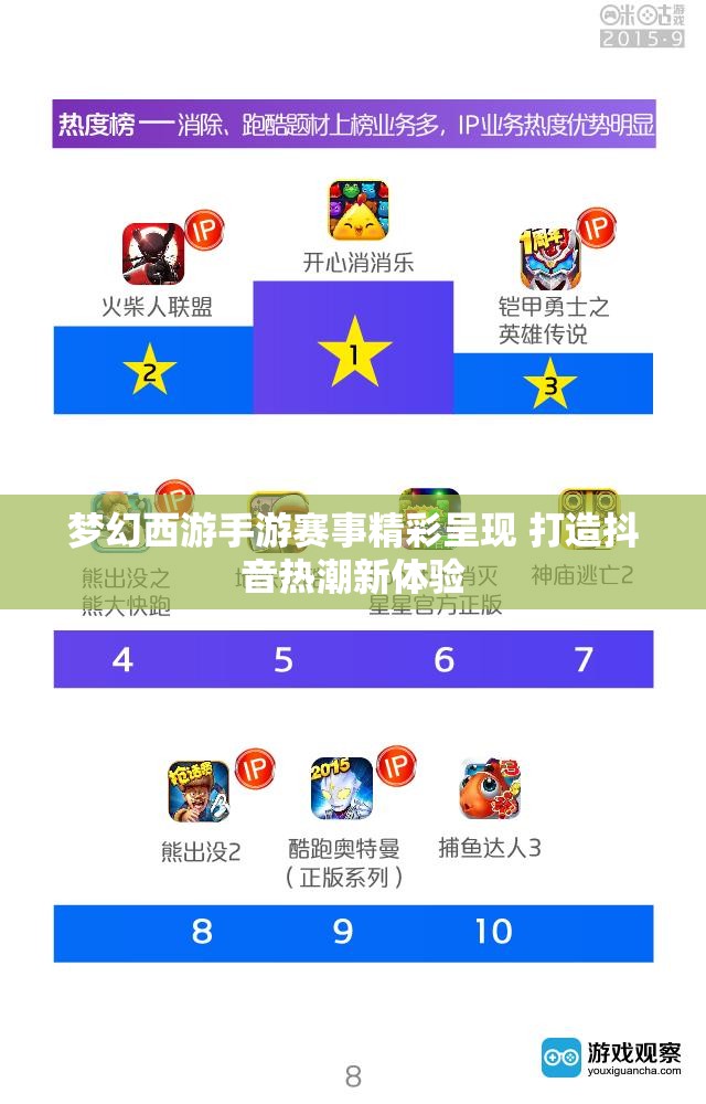 梦幻西游手游赛事精彩呈现 打造抖音热潮新体验