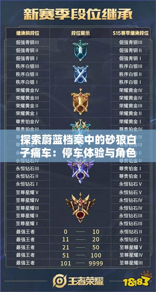 探索蔚蓝档案中的砂狼白子痛车：停车体验与角色解析