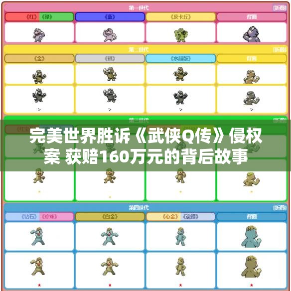 完美世界胜诉《武侠Q传》侵权案 获赔160万元的背后故事