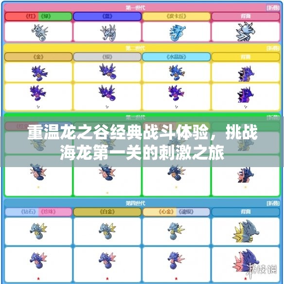 重温龙之谷经典战斗体验，挑战海龙第一关的刺激之旅
