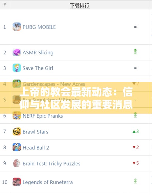 上帝的教会最新动态：信仰与社区发展的重要消息