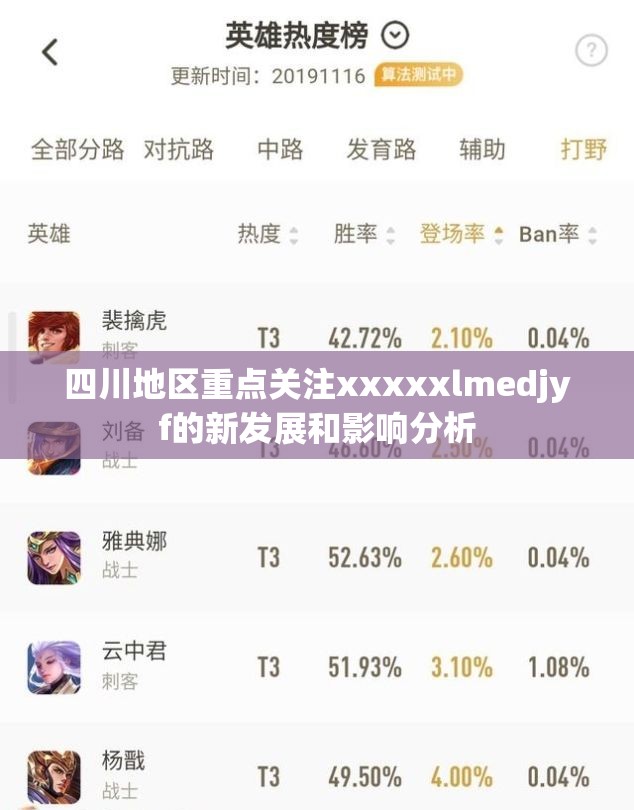四川地区重点关注xxxxxlmedjyf的新发展和影响分析