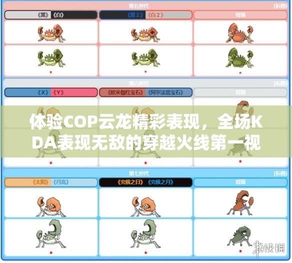 体验COP云龙精彩表现，全场KDA表现无敌的穿越火线第一视角